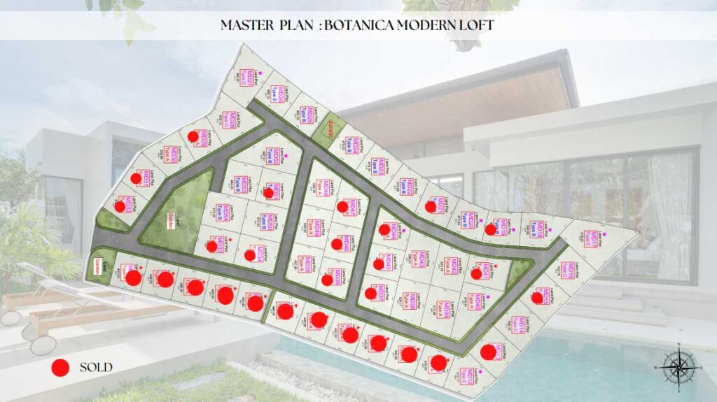 Botanica Modern Loft2 Master Plan